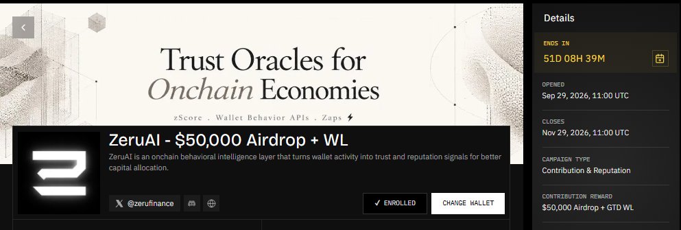 A webpage promoting ZeruAI, featuring the headline 'Trust Oracles for Onchain Economies' and a campaign panel for a '$50,000 Airdrop + WL' with an enrollment button and a countdown timer.