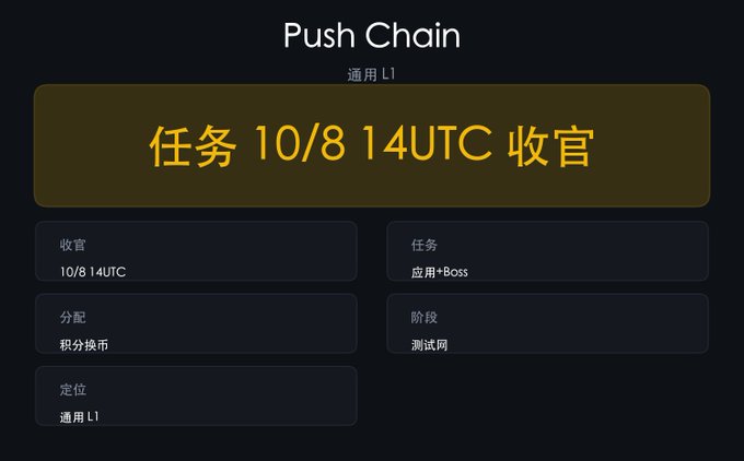 Dark-themed digital interface for 'Push Chain' displaying '任务 10/8 14UTC 收官' along with Chinese text detailing distribution, stage, and positioning information.