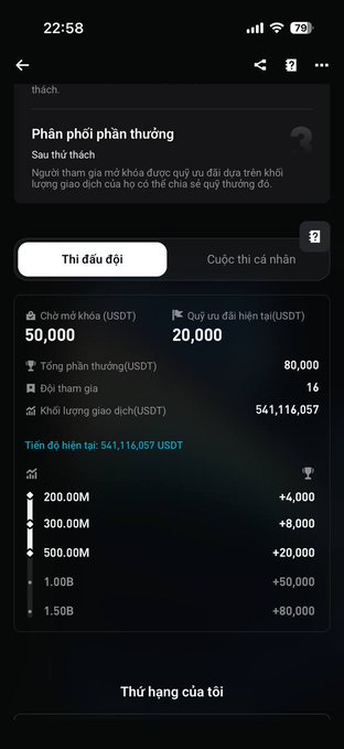The image shows a phone screen displaying a spreadsheet with various numbers and text written in both English and Vietnamese. The spreadsheet appears to be related to a financial analysis or budgeting task, possibly for a sports event like the UEX Futures League camp. The numbers on the spreadsheet seem to represent different statistics or figures, such as the total number of teams participating, the amount of money raised, or the total funds available for sharing among the participating teams. The post also mentions that there is a 20k USDT pool share available and encourages users to take advantage of it before the 16th week of the camp.
