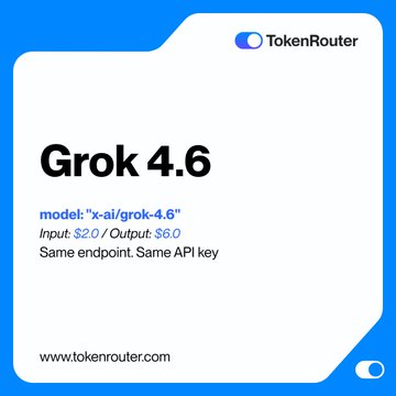 A promotional graphic for Grok 4.6 via TokenRouter, displaying model 'x-ai/grok-4.6' with input pricing of $2.0 and output pricing of $6.0, noting 'Same endpoint. Same API key.'