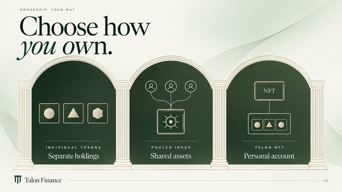 An advertisement for Talon Finance titled "Choose how you own," featuring three arches labeled "Individual Tokens / Separate holdings," "Pooled Index / Shared assets," and "Talon NFT / Personal account."