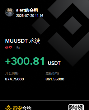 A Binance perpetual futures position notification showing a MUUSDT short (做空) trade with 5x leverage, closed for a profit of +300.81 USDT, with an entry price of 874.75 and exit price of 861.55. The image illustrates the post's theme of trader self-deception, contrasting the displayed profit with the original commenter's skepticism about bullish market narratives like Korean loan inflows and the World Cup affecting liquidity.