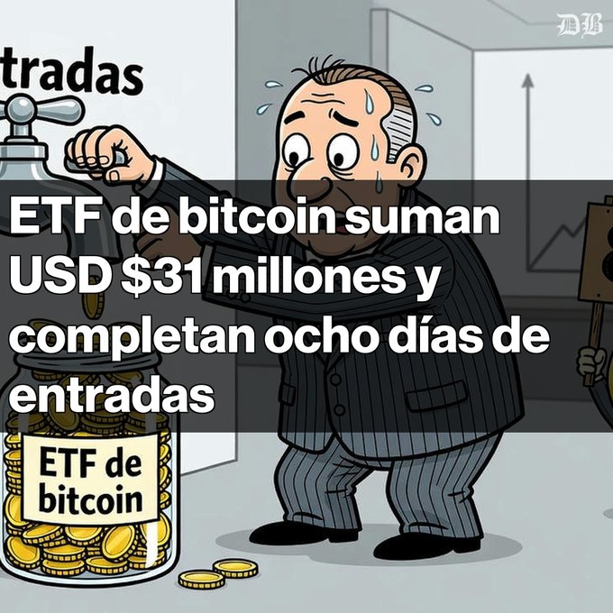 A Spanish-language cartoon of a sweating businessman putting gold coins into a jar labeled 'ETF de bitcoin', with text announcing that bitcoin ETFs have accumulated $31 million over eight days of inflows.