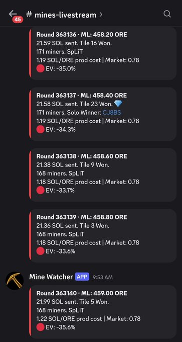 A smartphone screenshot shows a Telegram chat titled '# mines-livestream' with messages from 'Mine Watcher APP' detailing 'Round 363136' through '363140', showing ORE mining stats and 'EV' percentages.