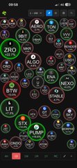 A screenshot of a cryptocurrency trading app displaying a watchlist with various tickers, prominently featuring $ZRO (LayerZero) in large green bubbles alongside other coins like $BTW, $LIT, $MEMO, $STX, and $PUMP. The dense display of green performance indicators visually supports the post's claim about $ZRO's strong 30%+ surge as a top performer.