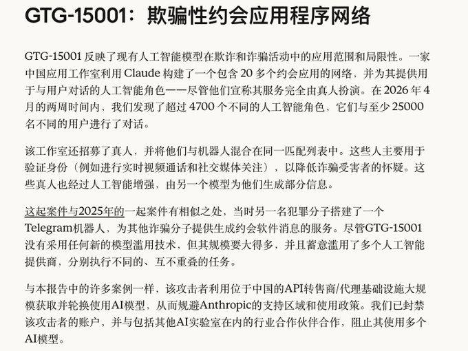 A Chinese text document titled 'GTG-15001: 欺骗性约会应用程序网络' describing a network of over 4,700 AI-powered dating personas built using Claude, operated through Chinese API resellers, that conversed with at least 25,000 users.