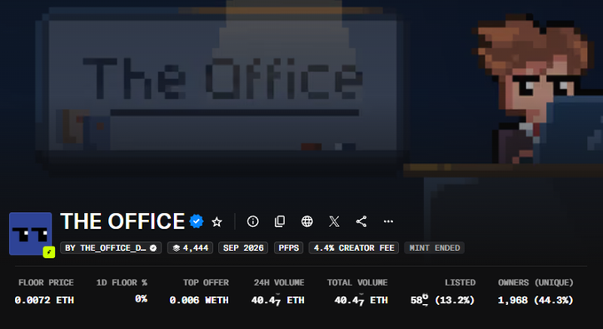 A screenshot of "The Office" NFT collection on OpenSea showing a floor price of 0.0072 ETH, a 1D floor change of 0%, and a top offer of 0.006 METH, with statistics indicating 40.4 ETH in 24-hour volume and 1,968 unique owners—consistent with a recent acquisition from this blue-chip pixel art PFP collection.