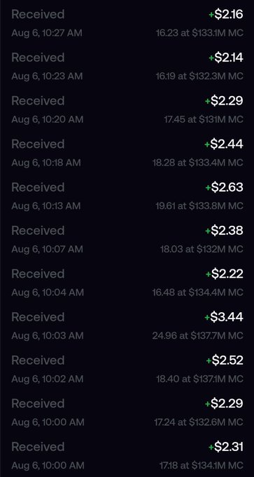A dark-themed transaction history screen showing multiple 'Received' payments on Aug 6, with amounts ranging from $1.71 to $3.44 in green text and varying crypto amounts and market caps listed below each.
