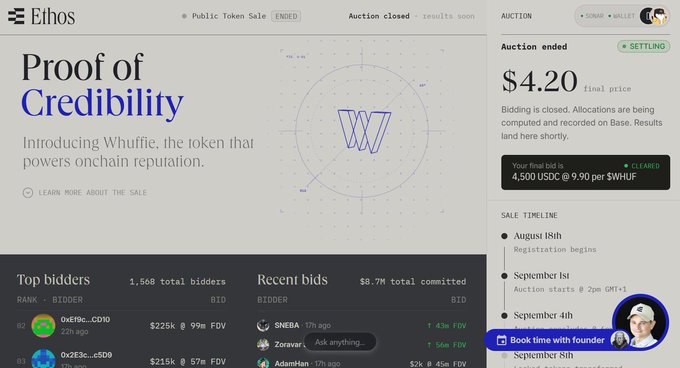 A screenshot of the Ethos platform website showing "Proof of Credibility" and details about the $WHUFFLE token auction, with a final price of $4.20 and a "Book time with founder" button featuring a person's avatar.