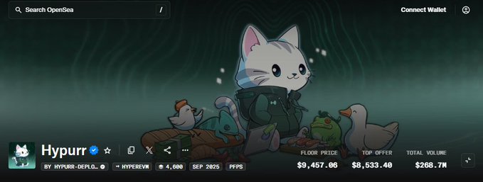 An OpenSea NFT marketplace page for the 'Hypurr' collection, showing a cartoon cat character with a floor price of $9,457.06, top offer of $8,533.40, and a 24h total volume of $268.7M.