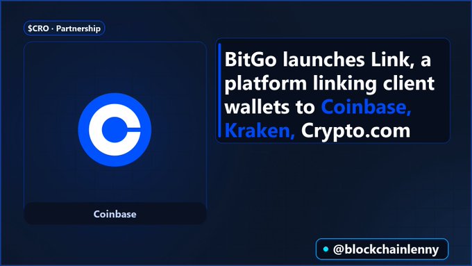 A graphic highlighting BitGo's new "Link" platform with the Coinbase (CRO partnership) logo featured prominently, illustrating the service that connects client wallets to major exchanges including Coinbase, Kraken, and Crypto.com.