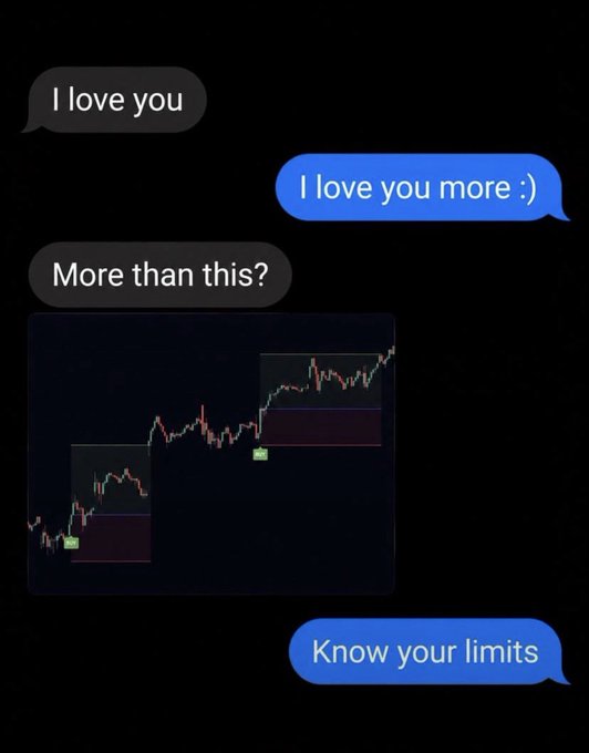 A text message exchange reading 'I love you,' 'I love you more :)', 'More than this?' followed by a trading chart, and 'Know your limits'.