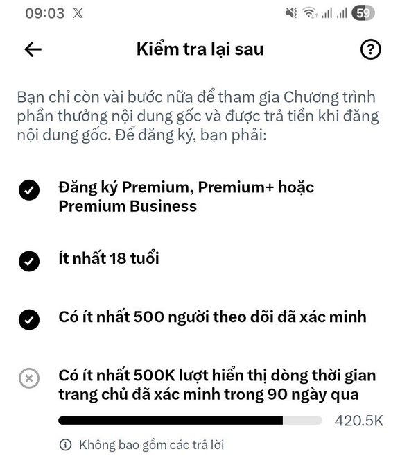 A Vietnamese-language X (Twitter) screenshot titled 'Kiểm tra lại sau' listing requirements for the Creator Revenue program, showing the user has 420.5K of the required 500K impressions.