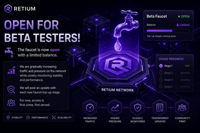Promotional graphic for the Retium Network announcing it is 'OPEN FOR BETA TESTERS!' with a 'Beta Faucet' status marked as OPEN with limited balance, showing Stage 1 LIVE and highlighting increased traffic, higher pressure, and community-first features.