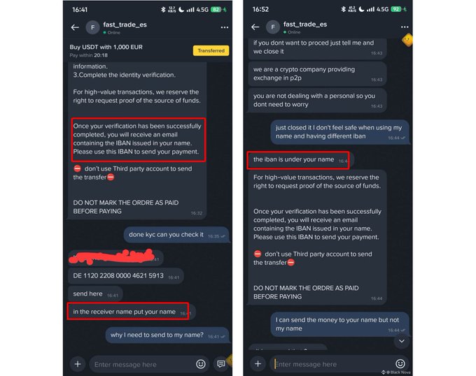 A WhatsApp chat with "fast_trade_es" (marked Online) shows a buyer purchasing 1,000 USDT, where the seller demands KYC identity verification, an IBAN transfer under their own name, and proof of funds—highlighted in red boxes as suspicious P2P red flags.