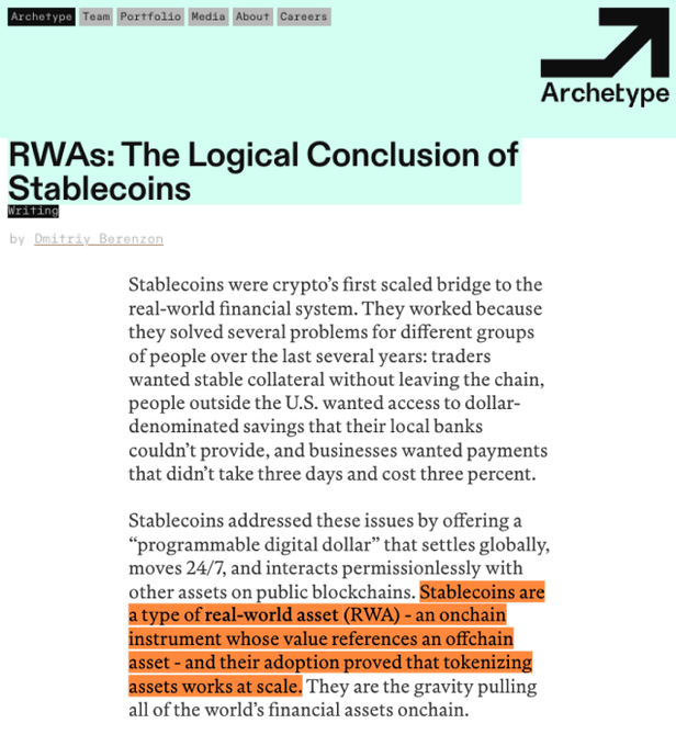 A webpage from Archetype titled "RWAs: The Logical Conclusion of Stablecoins" by Dmitriy Berenzon, with highlighted text explaining stablecoins as real-world assets.
