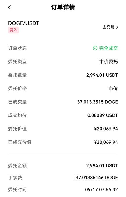 A Chinese-language trading order confirmation showing a completed DOGE/USDT transaction for 37,013.3515 DOGE at an average price of 0.08089 USDT, dated 09/17.