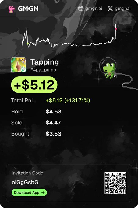The image shows a GMGN tracking dashboard displaying gains of +$5.12 (+131.71%) on the token "Tapping" (F4pa...pump), with $4.53 still held, $4.47 sold, and $3.53 originally bought. The meme caption "how do you all do this 9-5 shiii?" sarcastically suggests the poster made this 131% return more easily than working a traditional job, though the modest dollar amounts reveal it's likely a small-scale memecoin flip rather than serious trading profits.