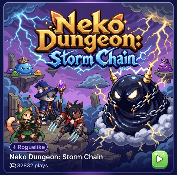 Pixel-art game thumbnail for "Neko Dungeon: Storm Chain," a roguelike featuring cat adventurers facing a chained dark slime boss under a lightning storm, tagged with "32,832 plays."