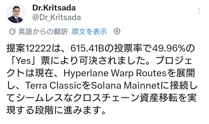 A Japanese-language tweet from Dr. Kritsada (@Dr_Kritsada) announcing that Proposal 12222 passed with 49.96% "Yes" votes (615.41B voting power), marking the project's progression to deploying Hyperlane Warp Routes and connecting Terra Classic to the Solana Mainnet for seamless cross-chain asset transfers.