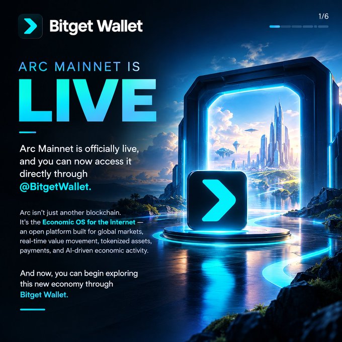A Bitget Wallet promotional graphic announcing that "ARC MAINNET IS LIVE," describing Arc as an "Economic OS for the internet" accessible through @BitgetWallet.