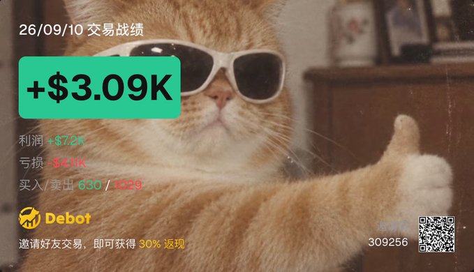 The image shows an orange cat wearing white sunglasses giving a thumbs-up, overlaid with trading performance stats showing "+$3.09K" profit and "+$7.2K" gain from the Debot platform, dated 26/09/10. The caption "Today's really tough, just gotta grind out 3k and call it a day" matches the displayed $3.09K profit, with the cool cat thumbs-up humorously celebrating the modest gain despite the user's lament about a missed 4M opportunity on Uponly's inner disk.
