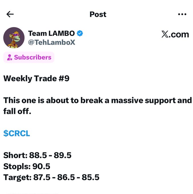 A social media post from Team LAMBO (@TehLamboX) outlines 'Weekly Trade #9' for $CRCL, recommending a short at 88.5 - 89.5 with a stoploss at 90.5 and targets of 87.5, 86.5, and 85.5.