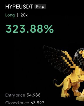 The image features a close-up of an animal design made out of Legos, showcasing its wings. There's also text in the image that reads "hypeusdt Perp Long 1 20x 32.88%", possibly indicating something about the price or details related to a trading opportunity. The main focus of this image is the detailed Lego animal and the accompanying text that provide information about it.