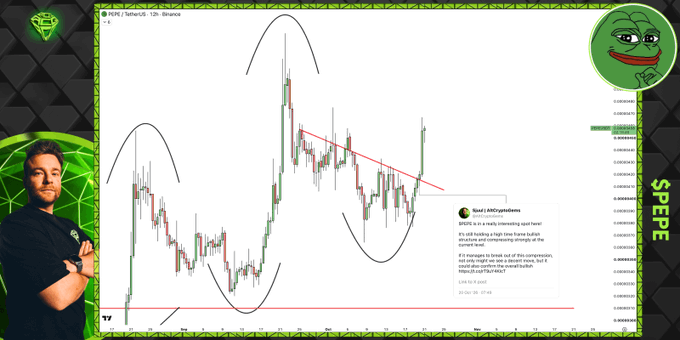 A $PEPE/PEPE chart on TradingView shows a sharp green breakout to the right, annotated with curved trend lines and a red diagonal resistance line, matching the post’s claim that a promised breakout was delivered. The graphic also includes Pepe imagery, a TradingView panel, and a visible “Smart scalping system” watermark.