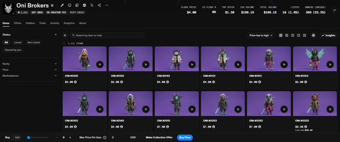 Screenshot of the Oni Brokers NFT marketplace showing 5,212 items with floor prices in ETH and a 24H volume of $108.15, displaying various character-based NFT listings priced from $4.40 to $7.00.