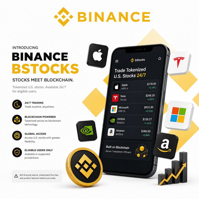 A promotional advertisement for Binance bStocks showcases tokenized U.S. stocks available 24/7, featuring a smartphone displaying stock prices for Apple, Tesla, Microsoft, NVIDIA, and Amazon, with logos and icons for blockchain-powered trading and global access.