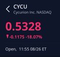 A small stock chart thumbnail for CYCU (Cycurion Inc. NASDAQ) showing a price of 0.5328, down 0.1175 (-18.07%) at 11:55 08/26 ET.