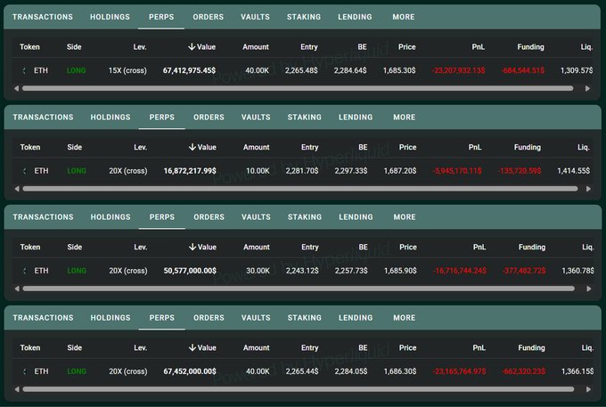 The image features a Matrixport graphic with Bitcoin prices, particularly for Ether and other coins like Eth. It displays several different tables filled with various data about these cryptocurrencies such as transaction costs, price movements, and more. These tables are spread across multiple lines on the page, giving a comprehensive view of the information available. The text in the image provides additional details, such as the current price for Ether being around $ETH 4.37, which might be an indication of the latest market trends or fluctuations.