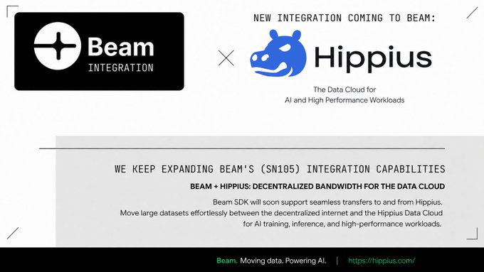 A promotional graphic announces a new integration: 'Beam INTEGRATION' x 'Hippius' - 'The Data Cloud for AI and High Performance Workloads', with text explaining Beam SDK will support seamless data transfers for AI training and inference.