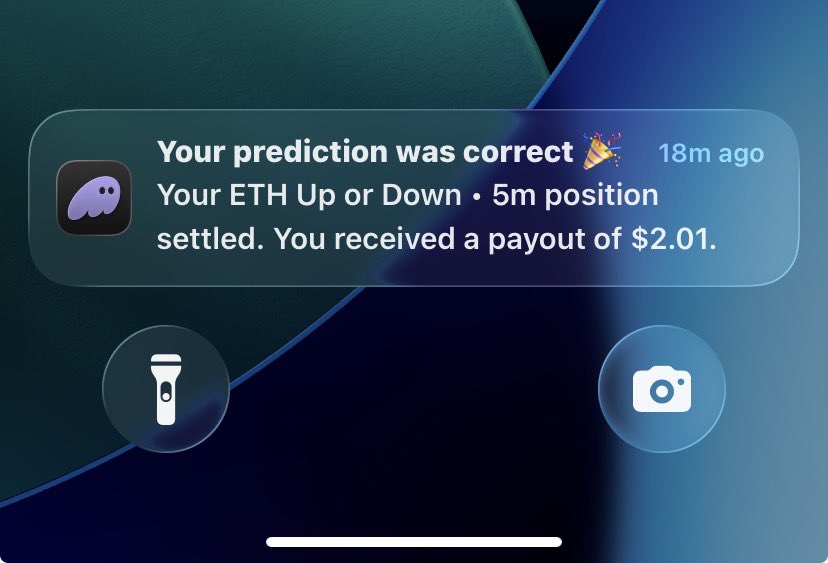 A notification reads 'Your prediction was correct. Your ETH Up or Down • 5m position settled. You received a payout of $2.01.'