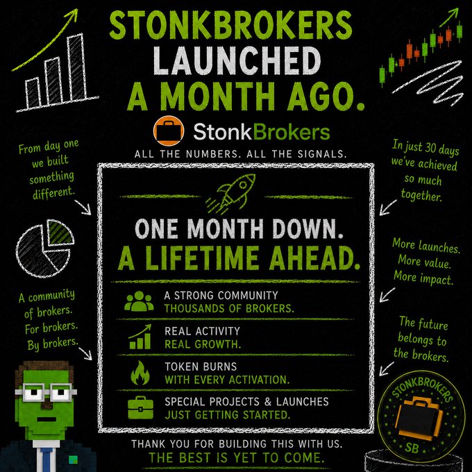 The image is a one-month anniversary infographic for StonkBrokers, featuring the headline "STONKBROKERS LAUNCHED A MONTH AGO" and "ONE MONTH DOWN. A LIFETIME AHEAD." against a chalkboard-style background with trading chart graphics, a pixelated broker mascot, and the SB logo. It highlights key achievements: a strong community of thousands of brokers, real activity and growth, token burns with every activation, and special projects just getting started, reinforcing the post's celebration of the platform's first month milestone.