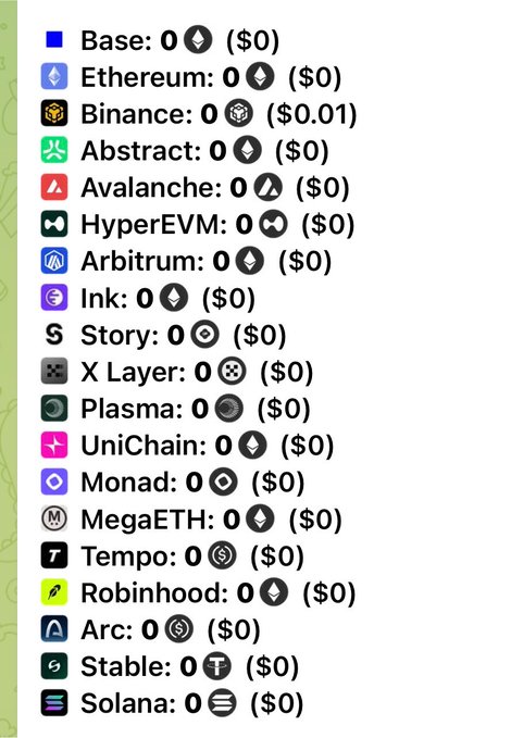 A list of blockchain networks including Base, Ethereum, Binance, Abstract, Avalanche, HyperEVM, Arbitrum, Ink, Story, X Layer, Plasma, UniChain, Monad, MegaETH, Tempo, Robinhood, Arc, Stable, and Solana, showing balances and dollar values.