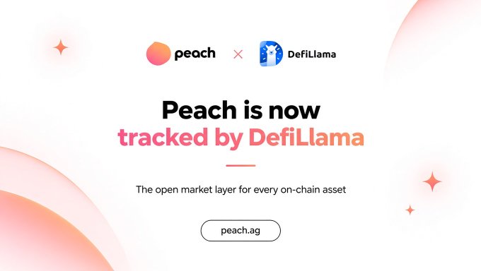 A promotional graphic announcing 'Peach is now tracked by DefiLlama', described as 'The open market layer for every on-chain asset', with logos for Peach and DefiLlama and the URL peach.ag.