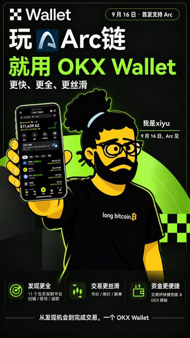 An advertisement for 'OKX Wallet' showing a cartoon character holding a phone displaying a crypto portfolio of $11,639.62, with Chinese text promoting Arc chain support starting September 16th.