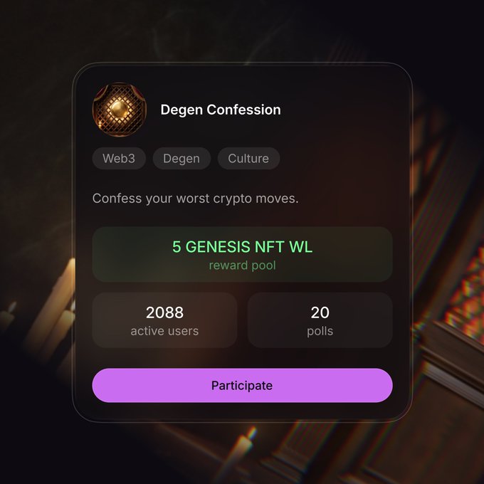 A 'Degen Confession' mobile app interface advertising '5 GENESIS NFT WL' reward pool with 2088 active users and 20 polls, with a 'Participate' button.