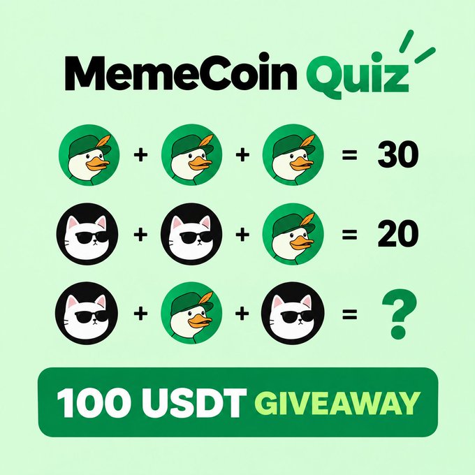 A green-themed "MemeCoin Quiz" puzzle features three equations using duck and cat emoji characters, where three ducks equal 30, two cats plus a duck equal 20, and the final equation (cat + duck + cat) equals a question mark, with a "100 USDT GIVEAWAY" banner at the bottom promoting a KuCoin Web3 contest.