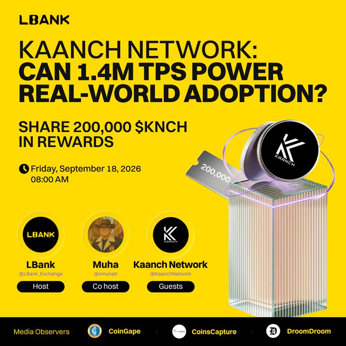 The image is a promotional graphic for an X (Twitter) Space hosted by LBank on Friday, September 18, 2026, at 8:00 AM, featuring a discussion with Kaanch Network about whether its 1.4M TPS can drive real-world adoption, with 200,000 $KNCH tokens to be shared as rewards. It displays the LBank logo, event details, host/guest profiles (LBank, Muha, and Kaanch Network), and media observer logos (CoinGape, CoinsCapture, DroomDroom), visually aligning with the accompanying post's announcement of the giveaway and participation steps.
