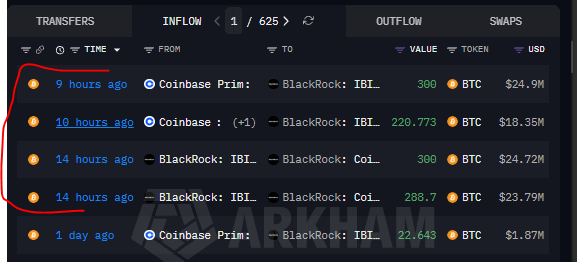 A cryptocurrency transaction screen from Arkham shows recent Bitcoin transfers between Coinbase Prime and BlackRock IBIT wallets, with values ranging from $1.87M to $24.9M within the last day.
