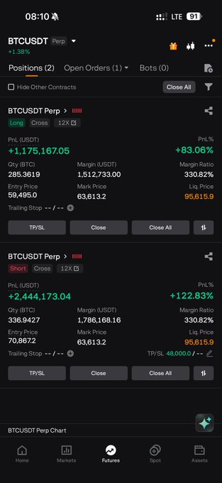 The image features a detailed screenshot of a phone screen displaying various Bitcoin trading information. It displays multiple data points, such as Bitcoin prices over time and current positions of Bitcoins held by different traders. These figures are color-coded for better visual interpretation. The post suggests that there is a high probability the Bitcoin market will become long again soon and offers tips on how to prepare for this upcoming trend change in trading strategies or positions.