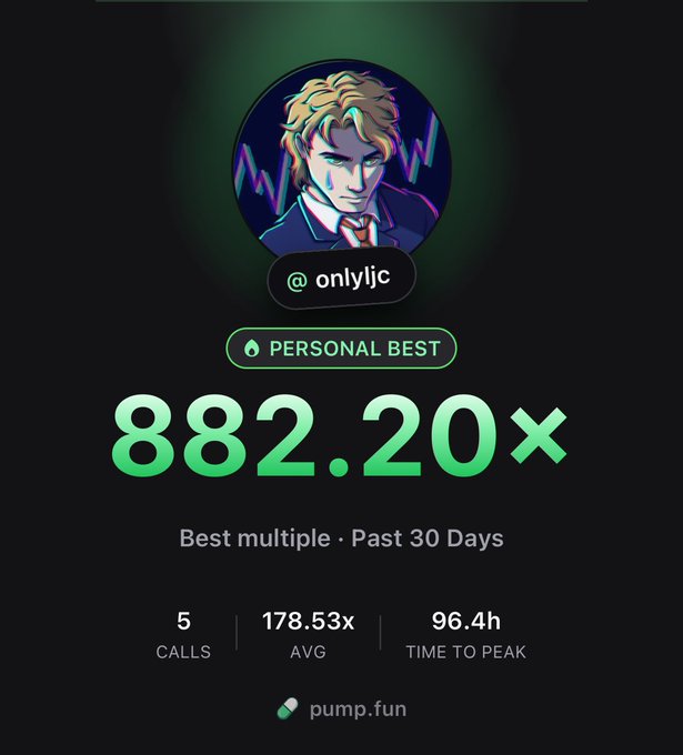 The image shows a pump.fun profile card for user **@onlyjc**, highlighting a "Personal Best" multiplier of **882.20x** achieved over the past 30 days, based on 5 calls with an average of 178.53x and 96.4 hours to peak. It ties into the post asking "What is your pumpfun @" by showcasing this trader's standout meme coin performance on the platform.