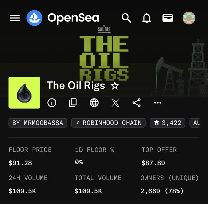 OpenSea listing for the 'The Oil Rigs' NFT collection by MRMOOBASSA on Robinhood Chain, showing a floor price of $91.28, top offer of $87.89, 24H volume of $109.5K, and 2,669 unique owners.