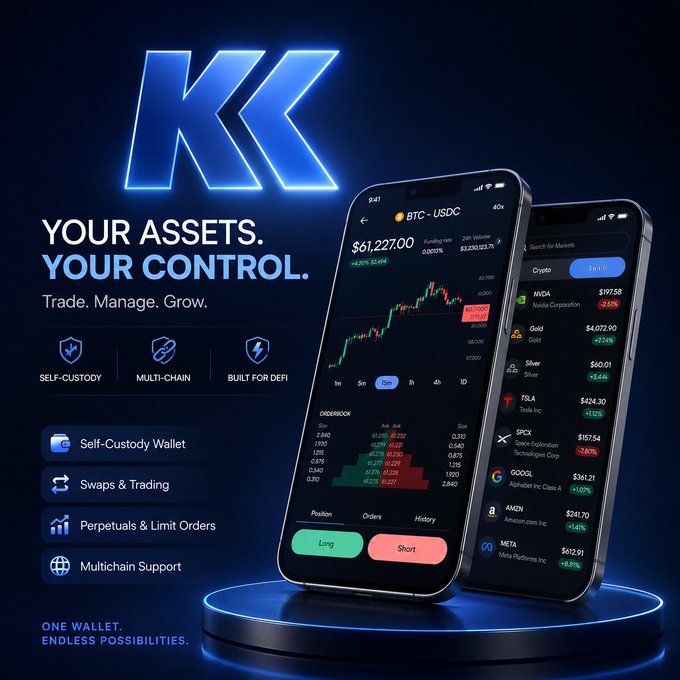 The image is a promotional graphic for a crypto wallet app featuring a glowing blue "K" logo alongside two smartphones displaying trading interfaces—one showing a BTC-USDC chart at $61,227.00 with Long/Short options, and another listing assets like NVDA ($197.58), Gold ($4,072.90), TSLA ($424.30), and META ($612.91). Key features highlighted include "Self-Custody," "Multi-Chain," "Built for DeFi," "Swaps & Trading," and "Perpetuals & Limit Orders," with the tagline "YOUR ASSETS. YOUR CONTROL. Trade. Manage. Grow." reinforcing the post's message about reclaiming ownership of crypto holdings rather than trusting centralized platforms.