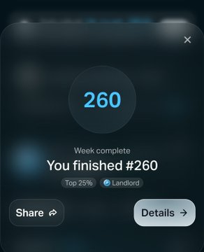 The image shows a game-like results screen displaying "260" prominently with text reading "Week complete," "You finished #260," along with badges for "Top 25%" and "Landlord," visually reinforcing the post's claim of achieving rank #260 at week's end.