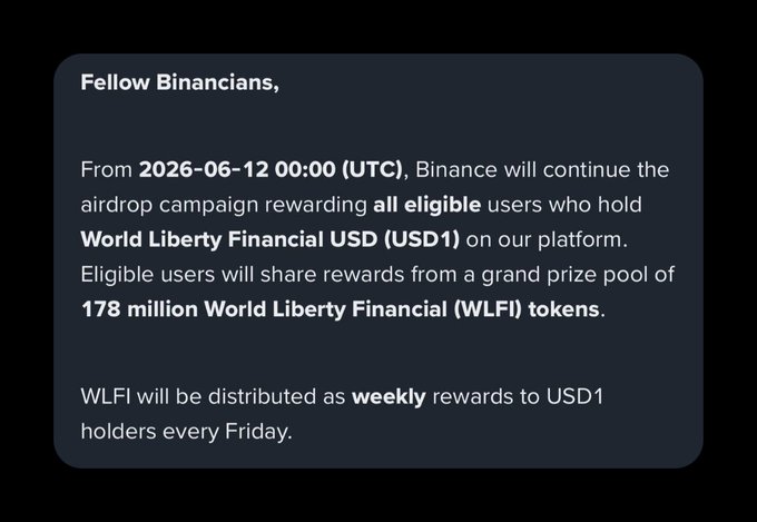 The image is a Binance announcement stating that from 2026-06-12 00:00 (UTC), eligible users holding World Liberty Financial USD (USD1) will share rewards from a prize pool of 178 million World Liberty Financial (WLFI) tokens, distributed as weekly rewards every Friday. This supports the post's point that holding USD1 on Binance passively qualifies users for airdrop rewards, requiring no fund movement or locking—eligible users simply continue holding USD1 to receive WLFI distributions weekly.