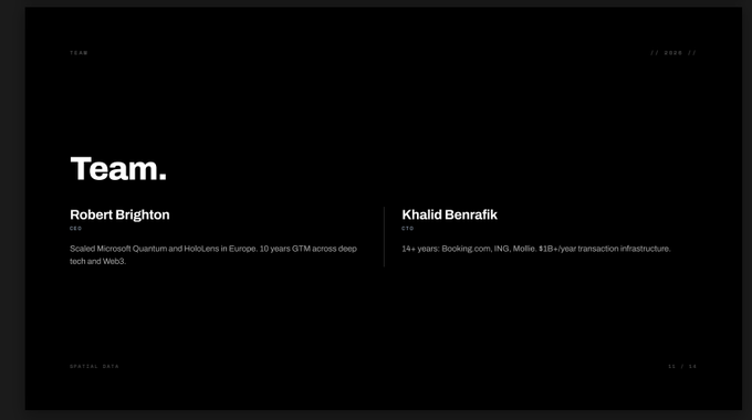 A dark-themed website team page titled 'Team.' featuring Robert Brighton (CEO, 'Scaled Microsoft Quantum and HoloLens in Europe. 10 years GTM across deep tech and Web3.') and Khalid Benrafik (CTO, '14+ years. Booking.com, ING, Mollie. $1B+/year transaction infrastructure.'), labeled 'SPATIAL DATA' and '55 / 55'.